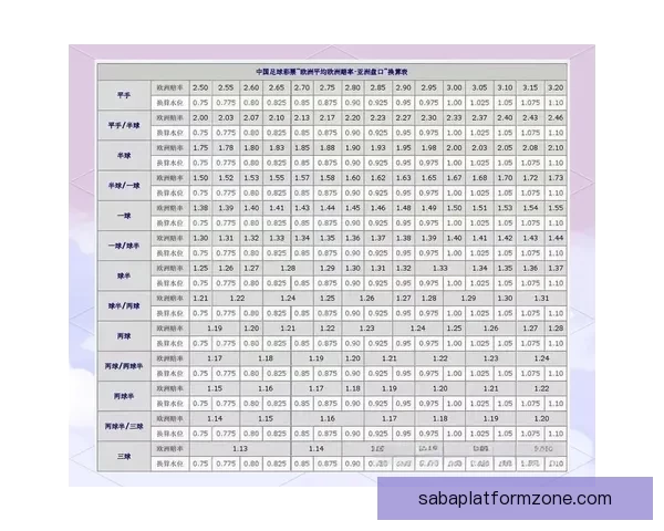 足球竞猜精准推荐与赛事走势深度解析助赢稳定盈利策略指南